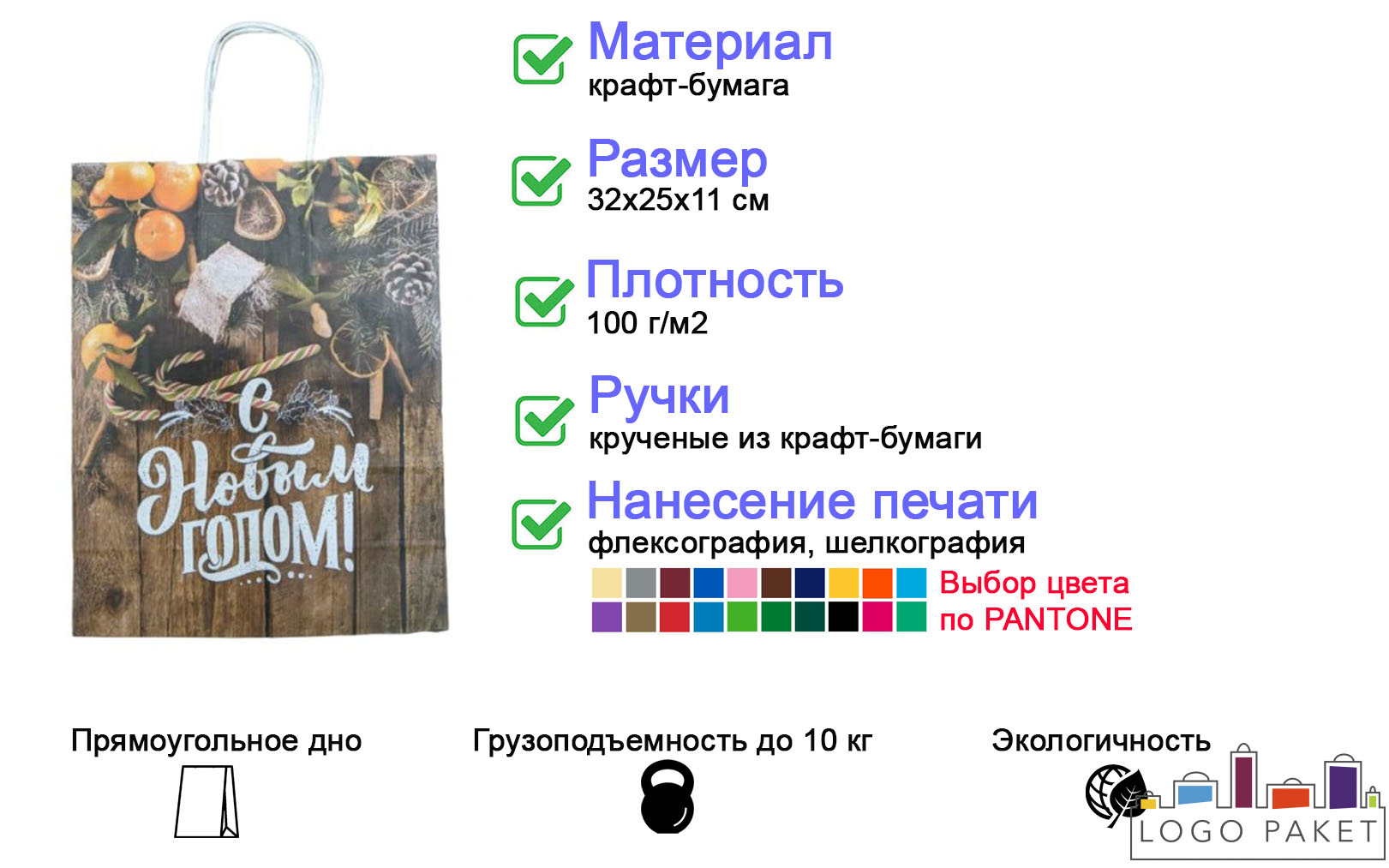 Новогодние крафт-пакеты с кручеными ручками инфографика 